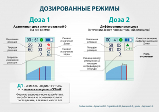 СКЭНАР-1-НТ (исполнение 02.2) Скэнар Оптима в Десногорске купить Скэнар официальный сайт - denasvertebra.ru 