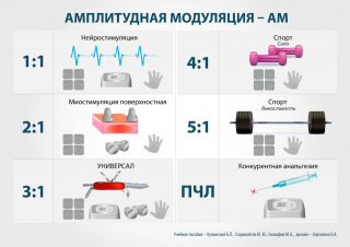 СКЭНАР-1-НТ (исполнение 01)  в Десногорске купить Скэнар официальный сайт - denasvertebra.ru 